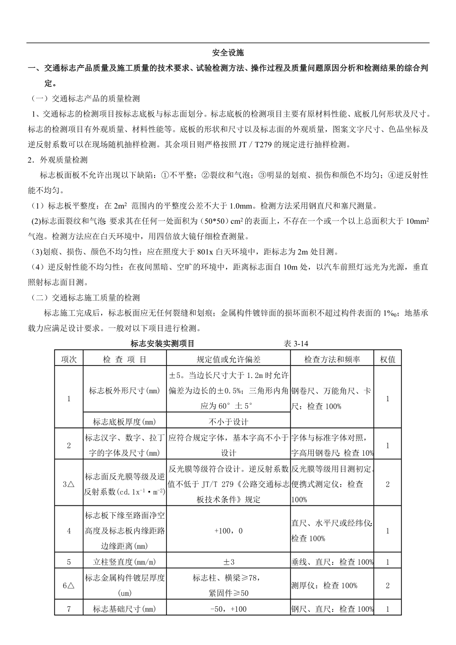 交通工程设施试验检测方案大全.docx_第1页