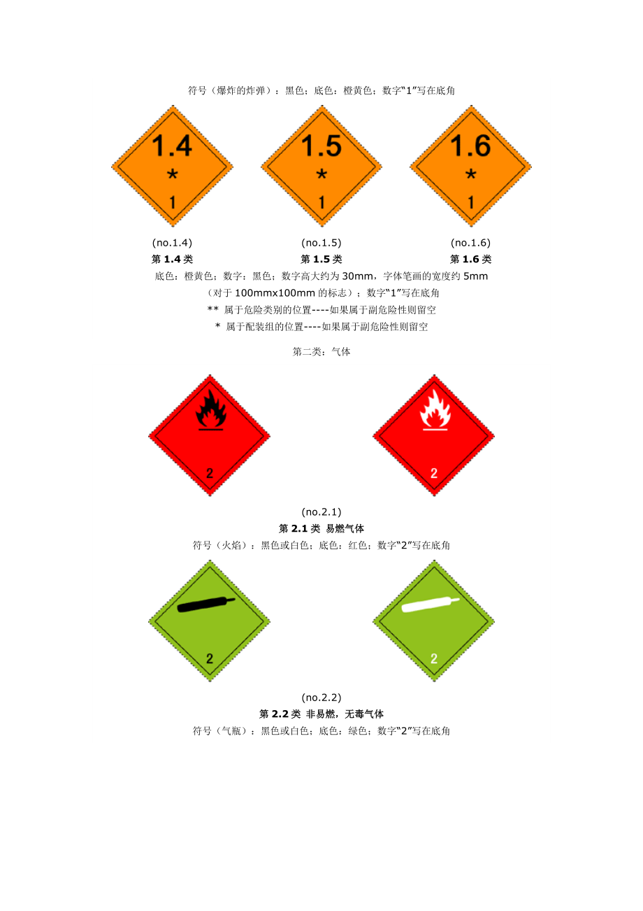 联合国危险货物运输标志.docx_第3页