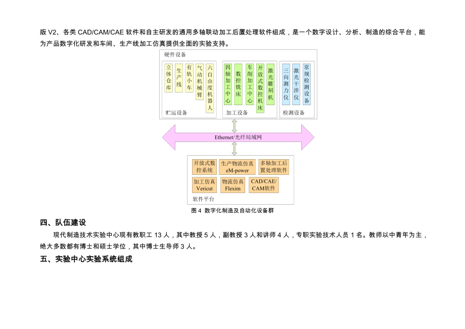 机械制造实验室简介.docx_第3页