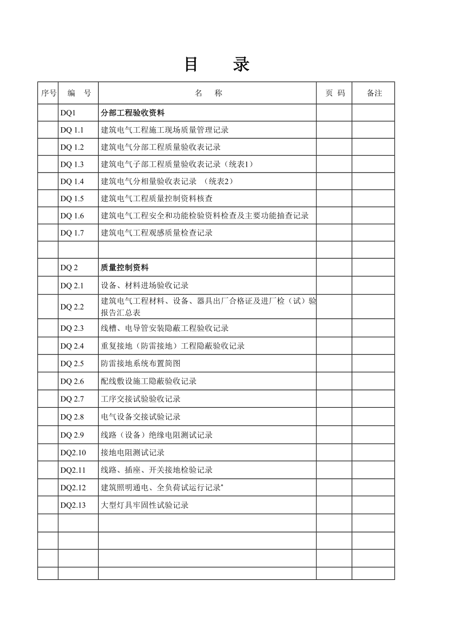 江苏省电气资料验收表格.docx_第1页