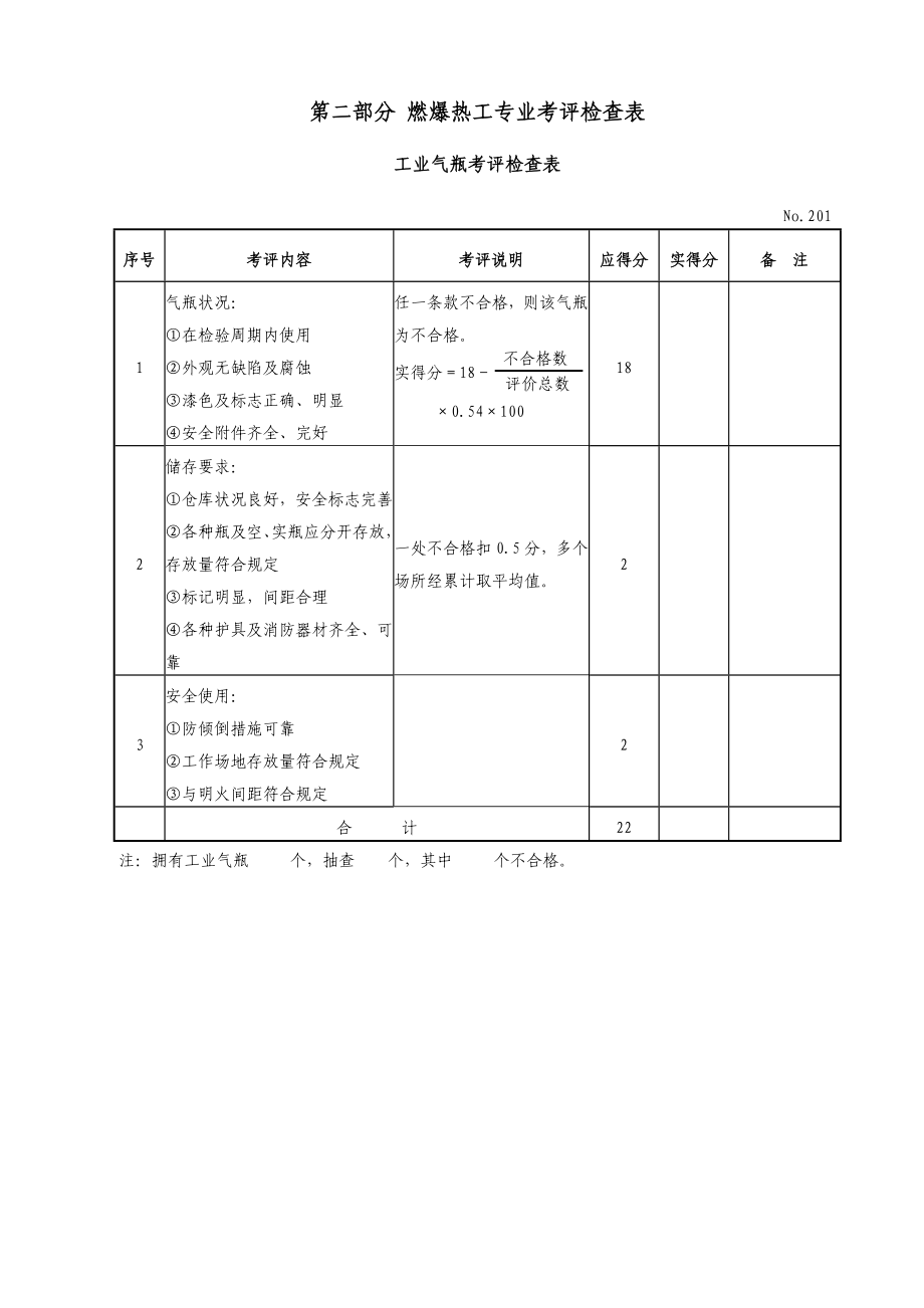 机械制造企业安全标准化考评检查表现场检查.docx_第1页