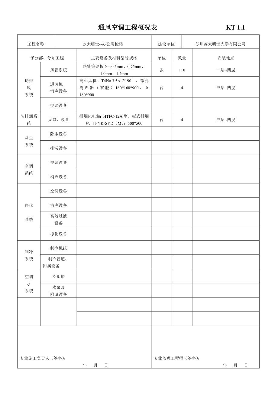 江苏暖通工程最新竣工验收表格(空).docx_第1页