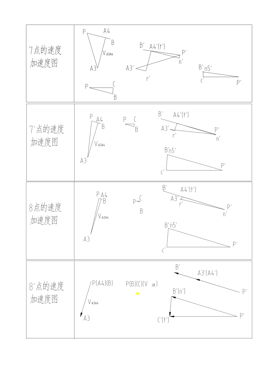 机械原理课程设计图形参考答案.docx_第3页