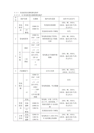 规程中电气连锁运行与调整厂用电培训资料.docx