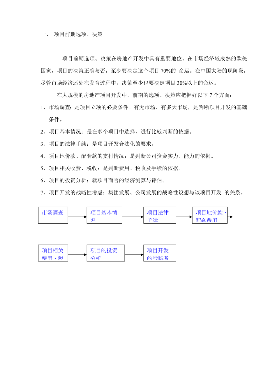 某地产房地产开发的经验汇总.docx_第2页