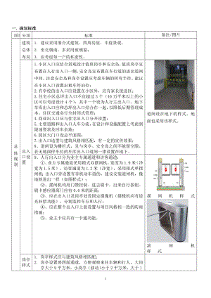 物业工程部前期介入指引.docx