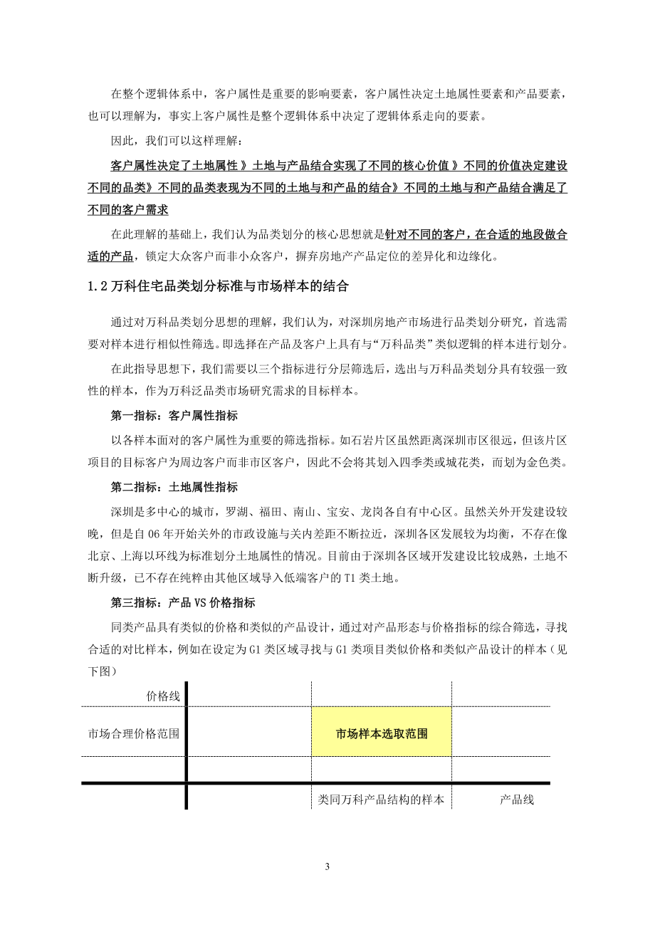 深圳某地产品类房地产市场研究报告.docx_第3页