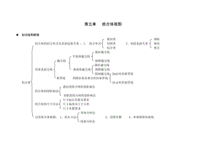 机械制图学习点津及巩固训练5-7章.docx