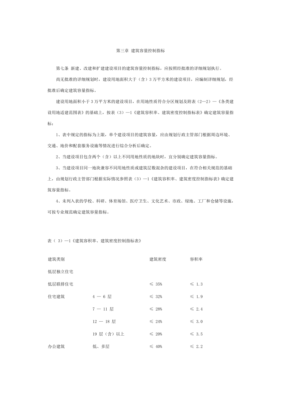 杭州市城市规划管理技术规定.docx_第2页