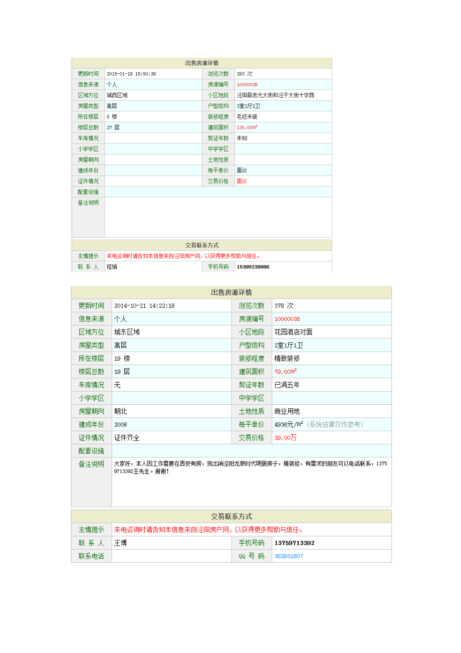 泾阳楼盘信息.docx_第2页