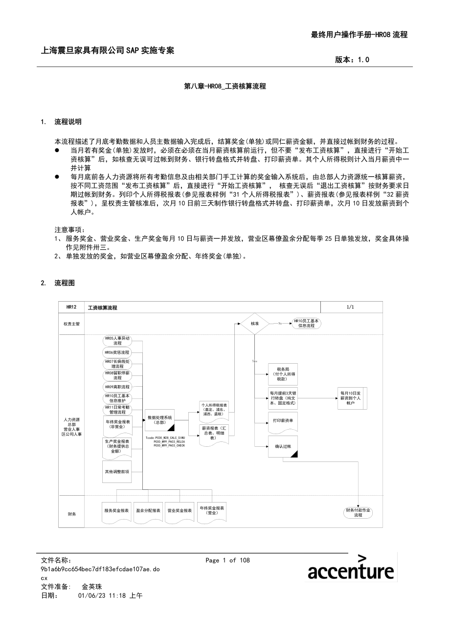 某家具有限公司工资核算流程.docx_第1页