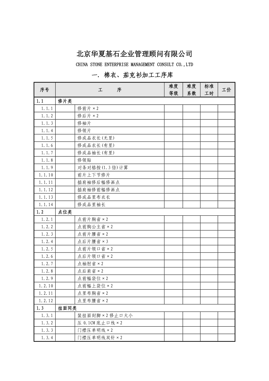 珂罗娜时装龙华工厂服装加工工序库1.docx_第2页