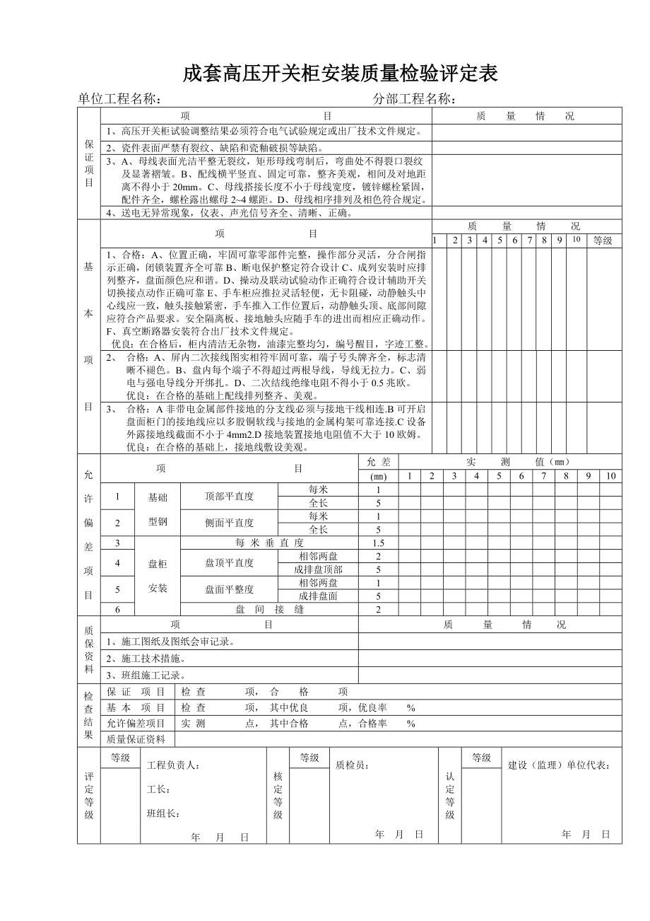 煤炭部验评表格(电气).docx_第2页