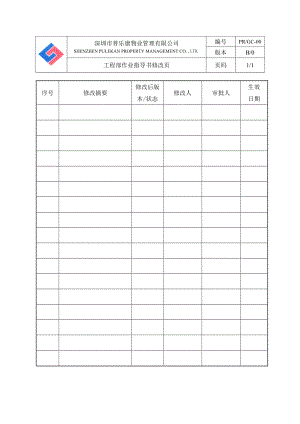 某物业公司工程部作业指导书.docx