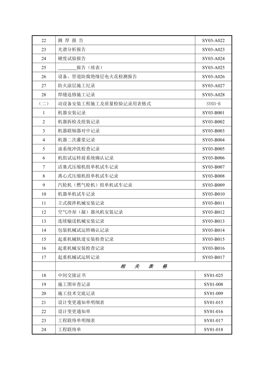 炼油化工建设项目交工技术文件用表.docx_第3页