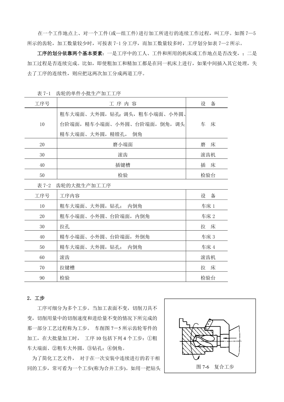 机械加工工艺规程.docx_第2页