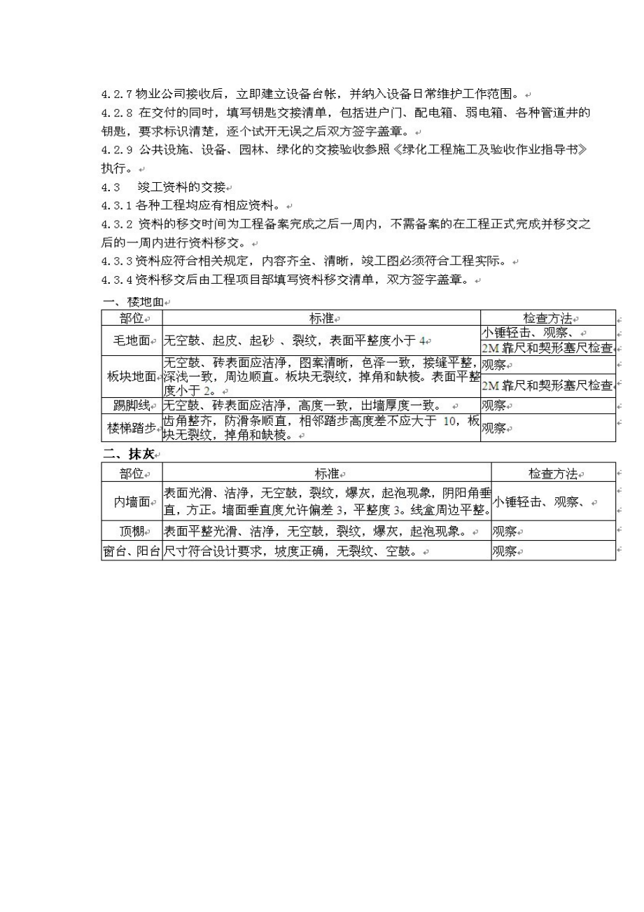 物业接管验收作业指导手册.docx_第3页