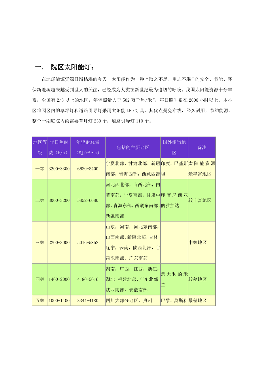 某别墅智能化系统工程方案.docx_第2页