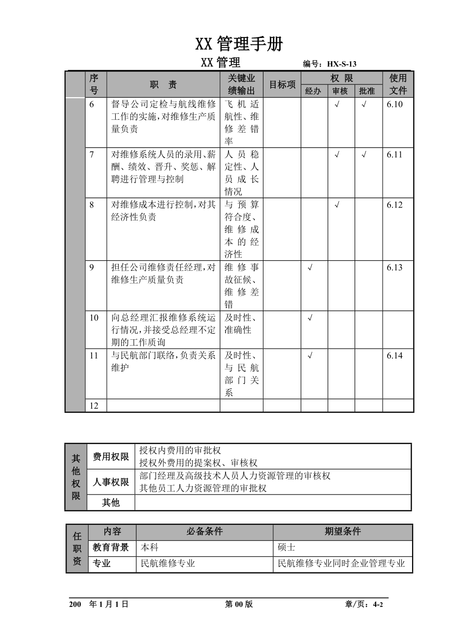 物流公司维修工程部副总经理职位说明书及关键绩效标准.docx_第2页