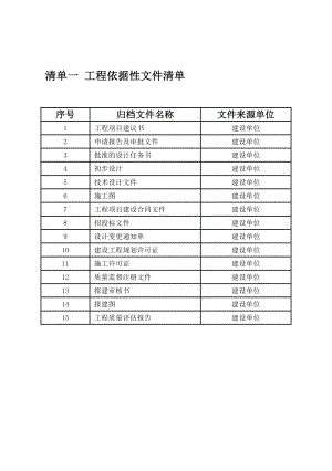 燃气工程竣工资料清单和表单模板.docx