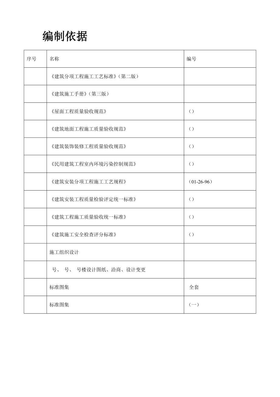 某住宅小区5号、6号、7号楼装修工程施工方案.docx_第2页