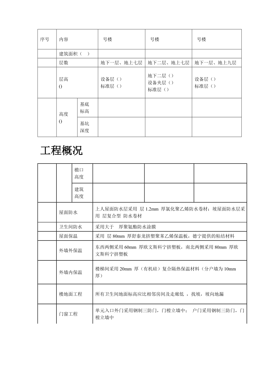 某住宅小区5号、6号、7号楼装修工程施工方案.docx_第3页