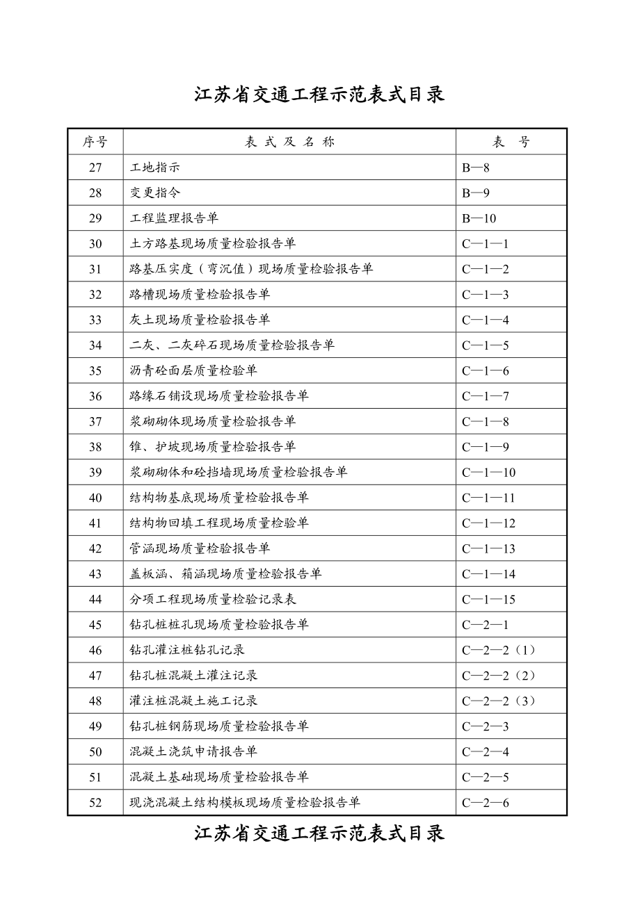 江苏省交通工程示范表格.docx_第3页