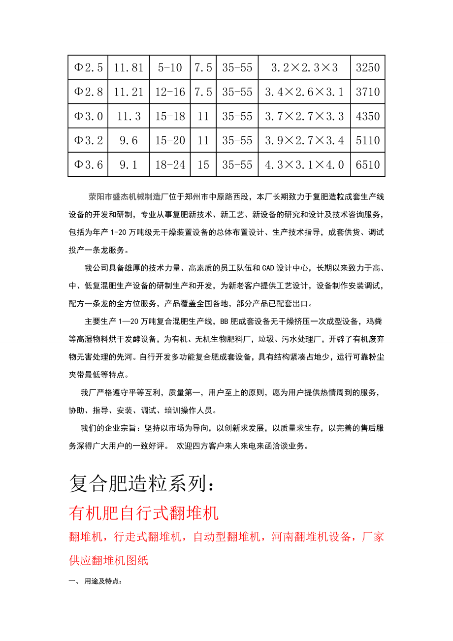 荥阳市盛杰机械制造厂是全国知名的有机肥复合肥生产设....docx_第2页