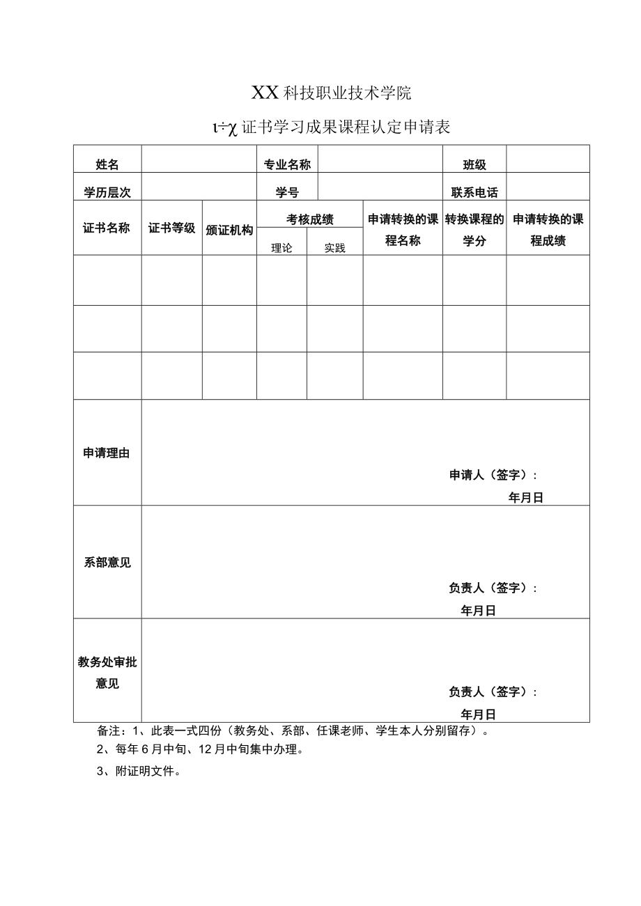 XX科技职业技术学院1+X证书学习成果课程认定申请表.docx_第1页