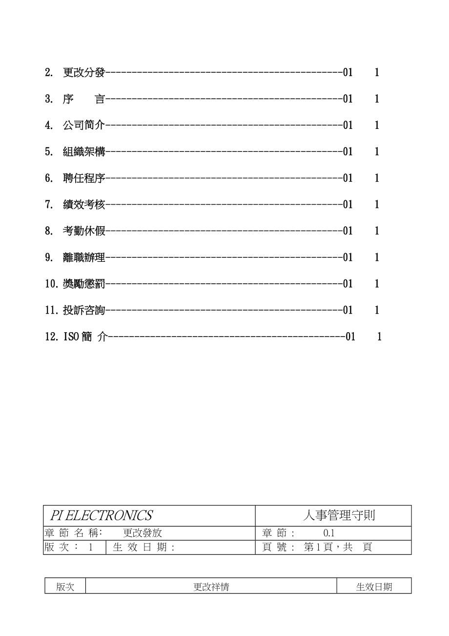 某某电子厂人事管理守则.doc_第3页