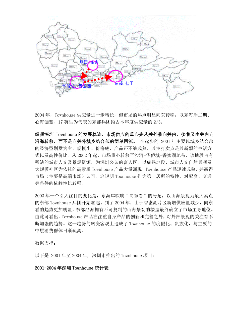 深圳别墅市场研究报告.docx_第3页