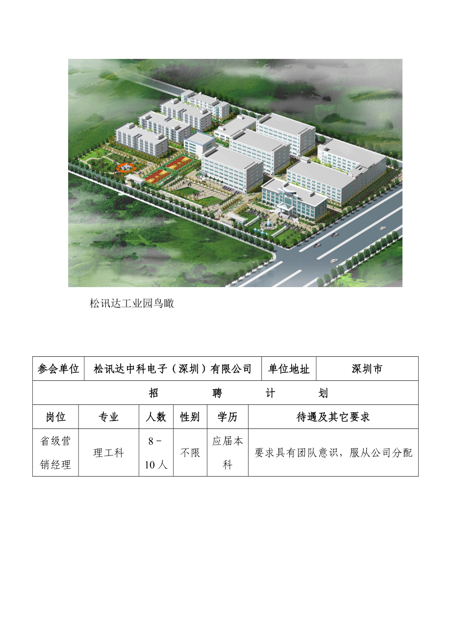 松讯达中科电子（深圳）有限公司.docx_第2页