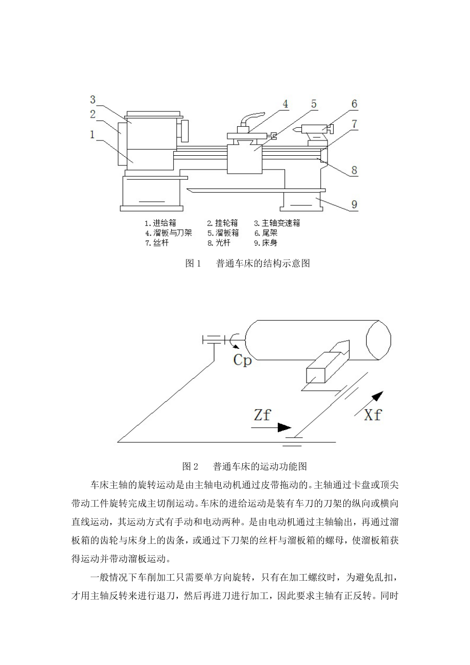 机电传动系统课程报告——C620普通车床的结构原理及电气控制改进.docx_第3页