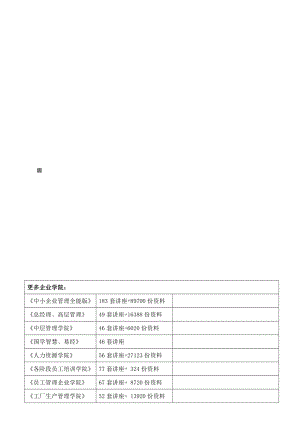 论深圳海关加工贸易企业电子帐册报核操作规程.docx