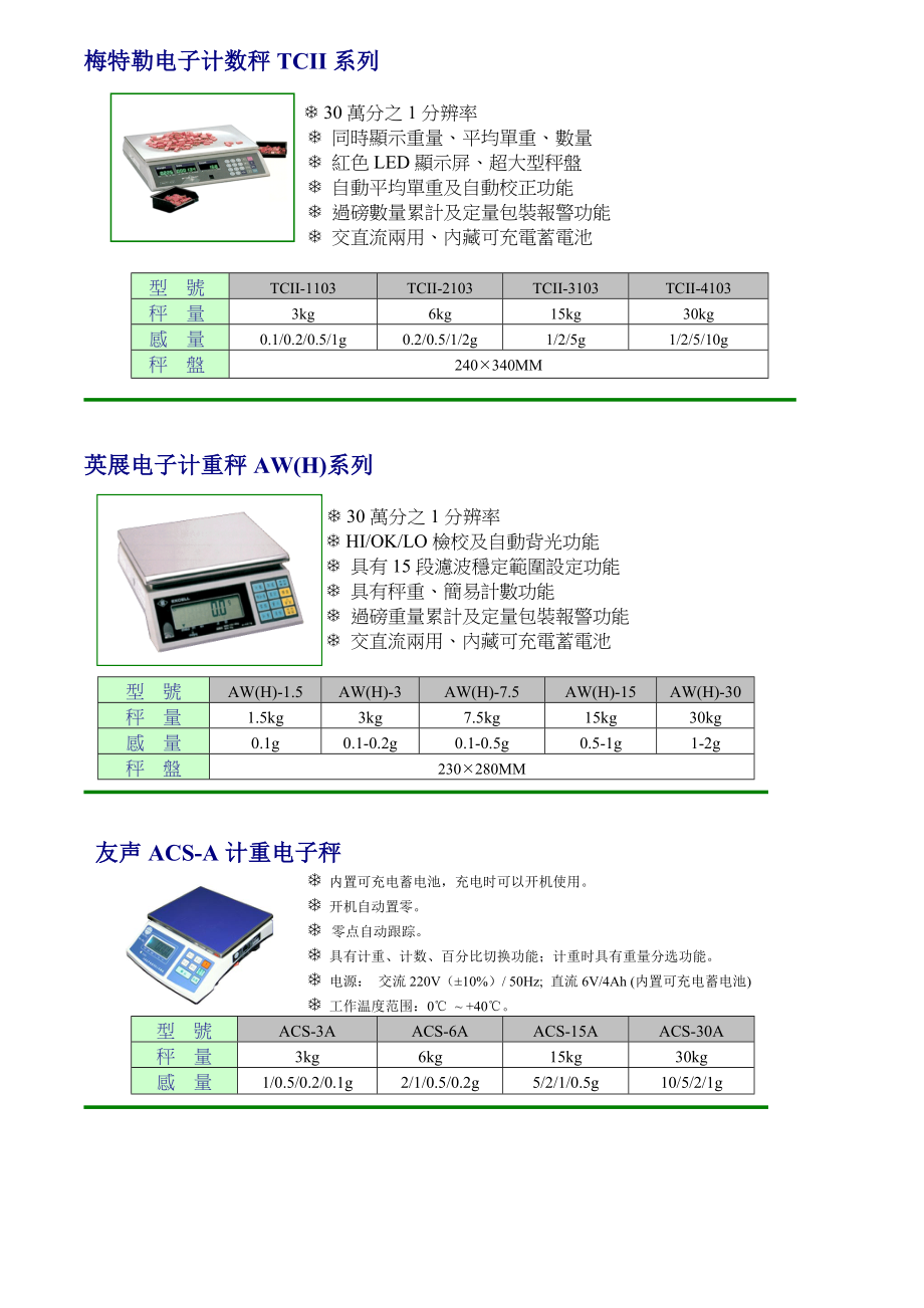 英达电子设备公司-电子秤资料彩页.docx_第2页