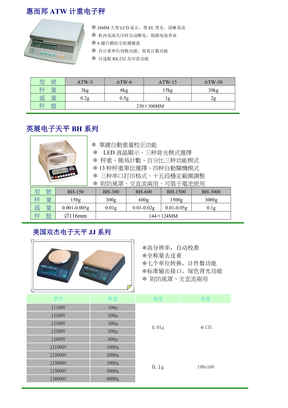 英达电子设备公司-电子秤资料彩页.docx_第3页