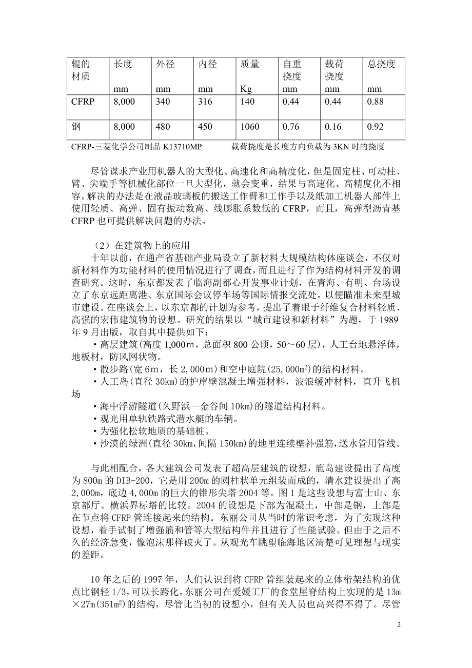 碳纤维在机械设备和建筑物上的应用.docx_第2页