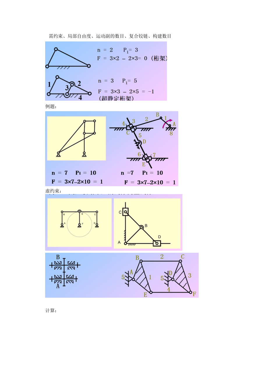 机械设计基础知识.docx_第3页