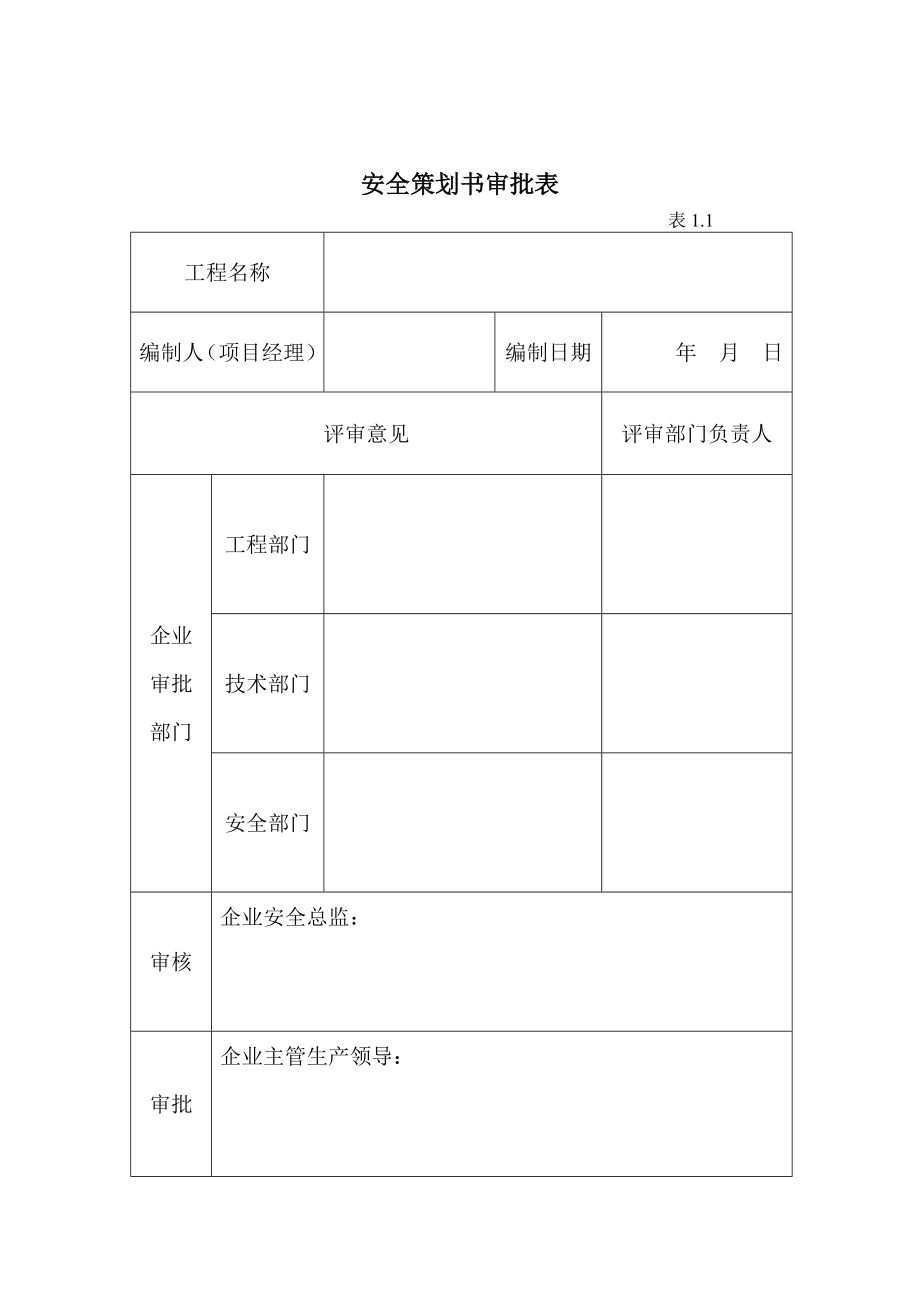 某工程项目安全策划方案.docx_第2页