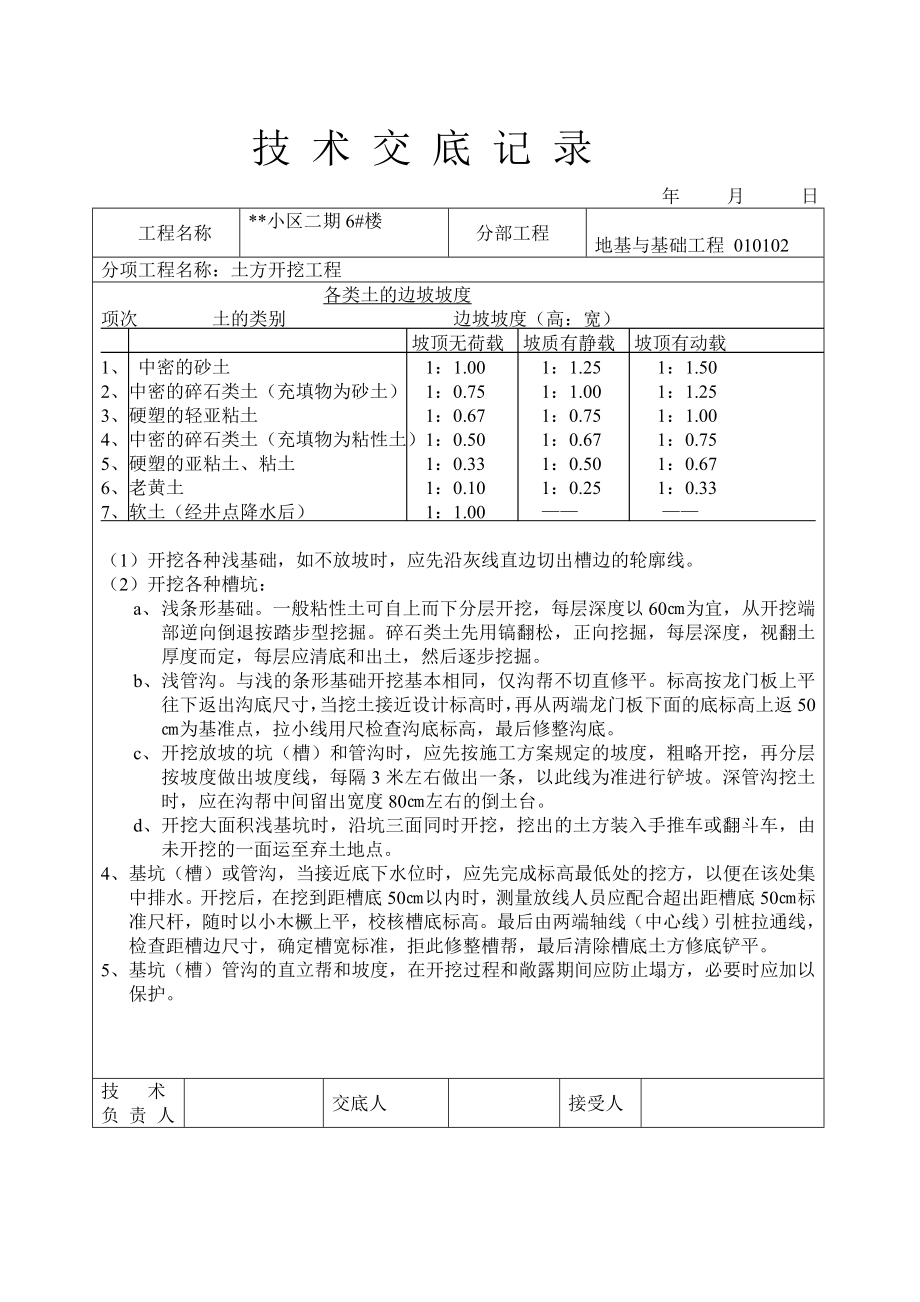 某小区二期工程技术交底记录.docx_第2页