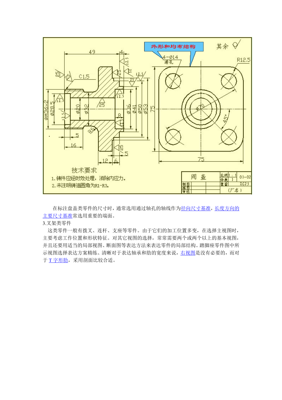 机械制图资料汇总.docx_第2页