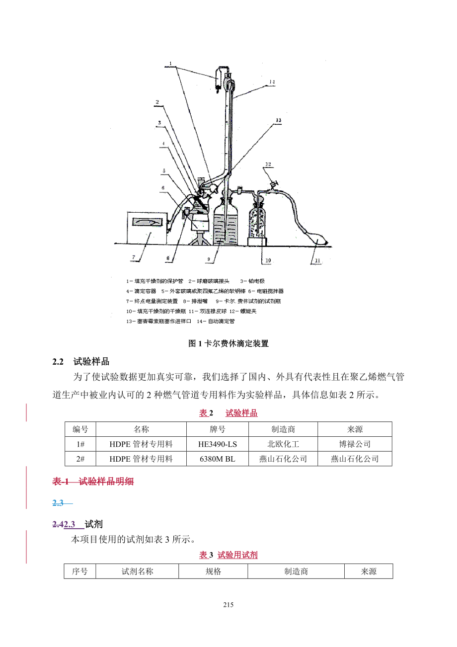 燃气管道用聚乙烯原料水含量测定中样品预处理方法研究.docx_第3页