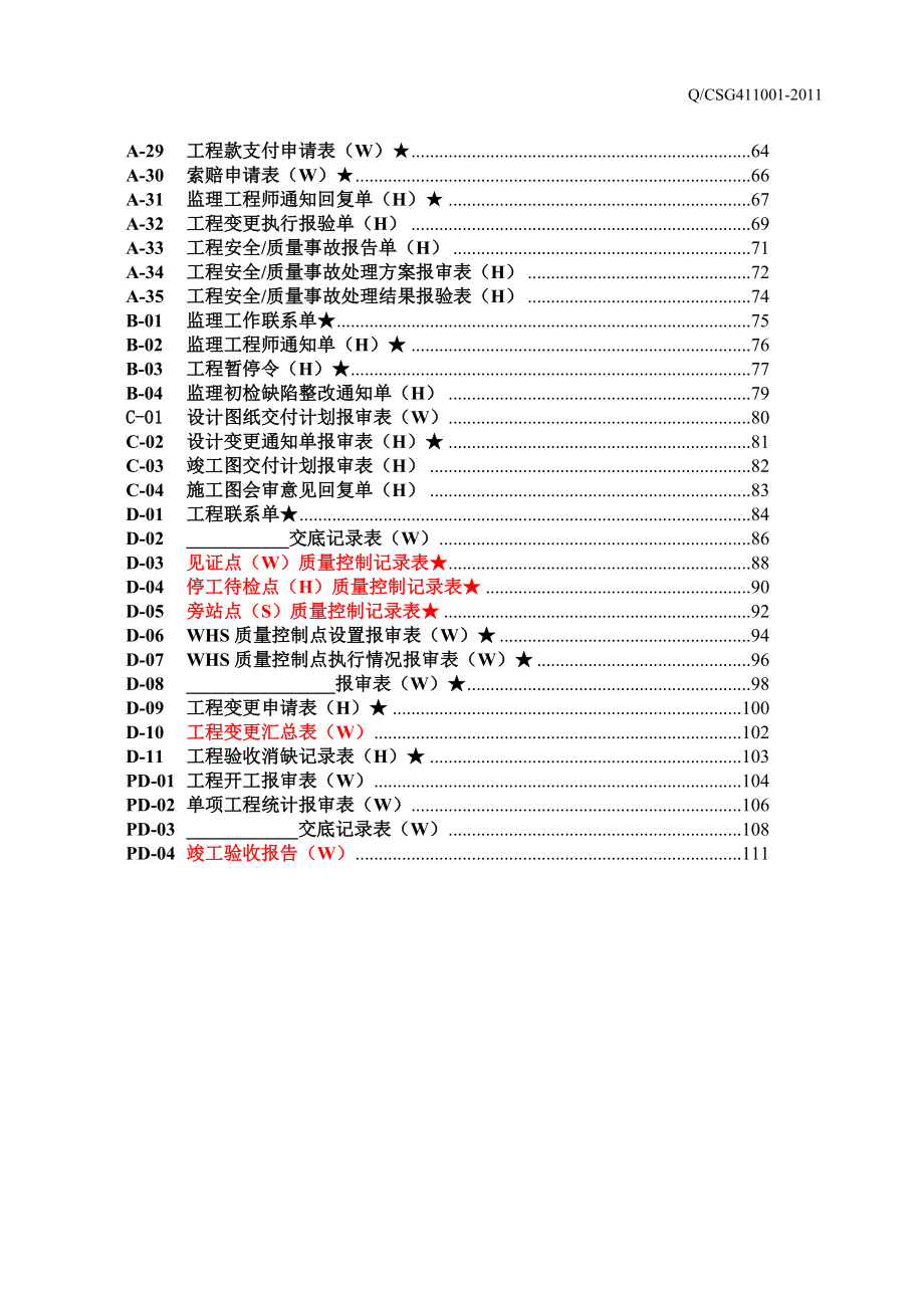 某公司基建工程监理工作典型表式(DOCX 117页).docx_第3页