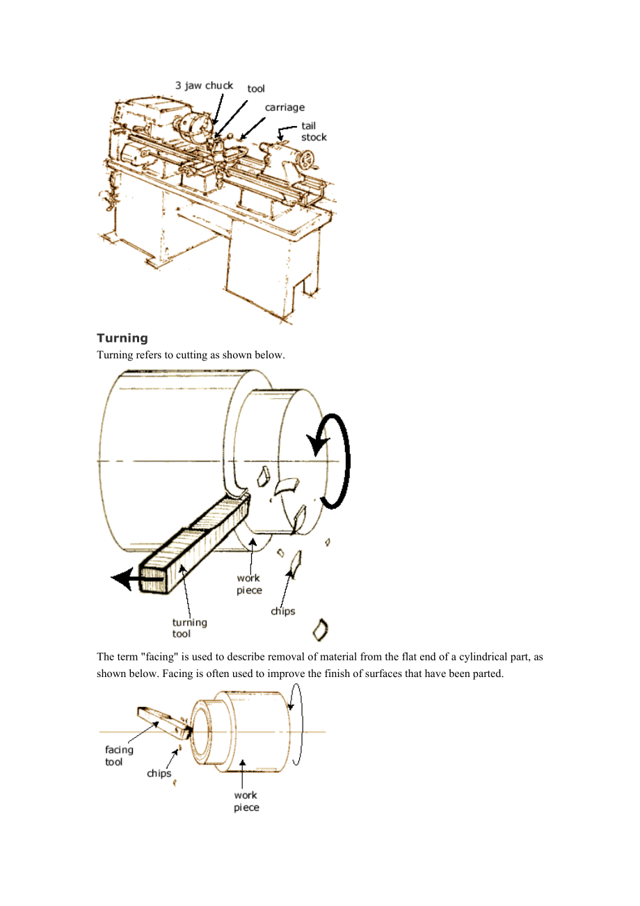 机械加工简介(英语版).docx_第3页