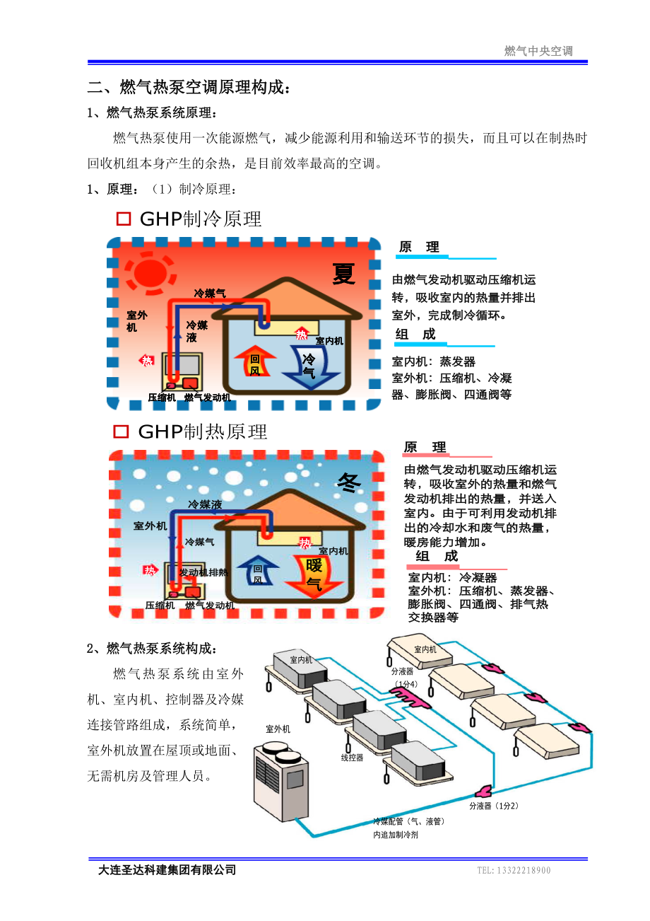 燃气热泵空调介绍(XXXX0809).docx_第3页