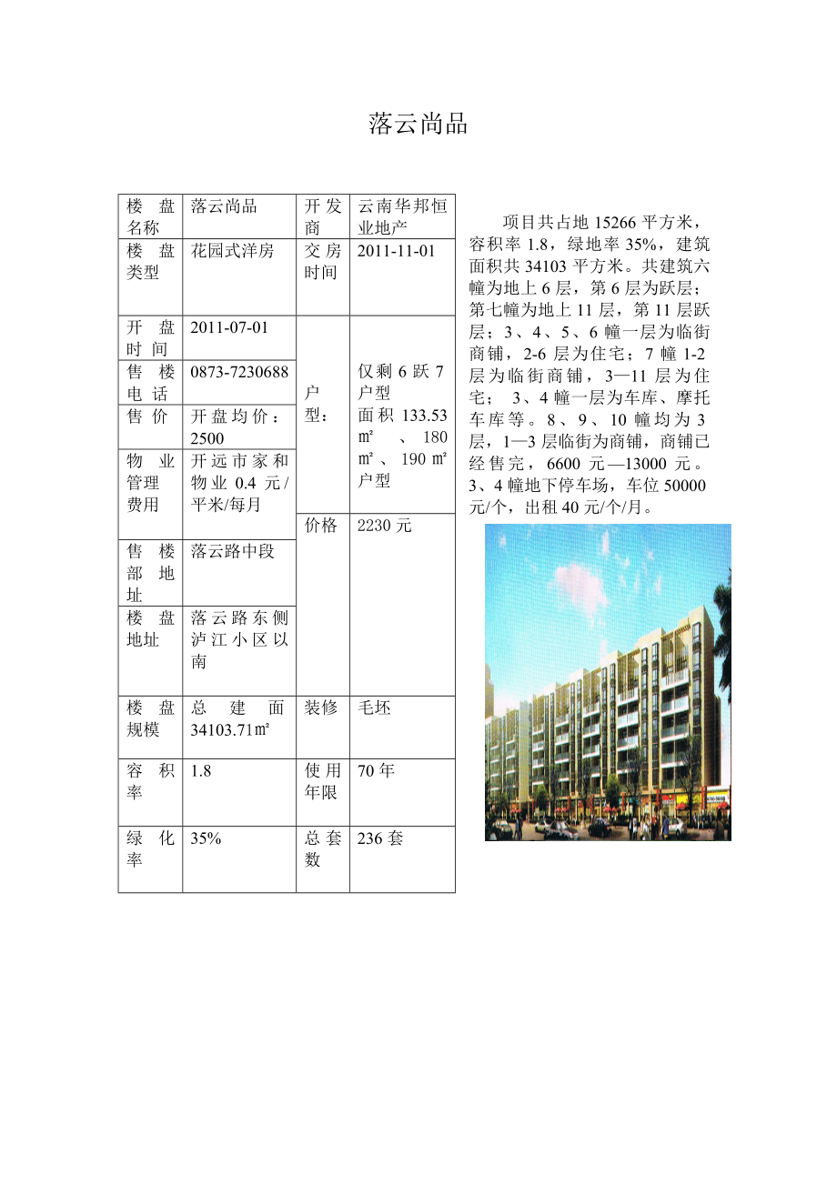 红河州开远市楼盘大全.docx_第1页