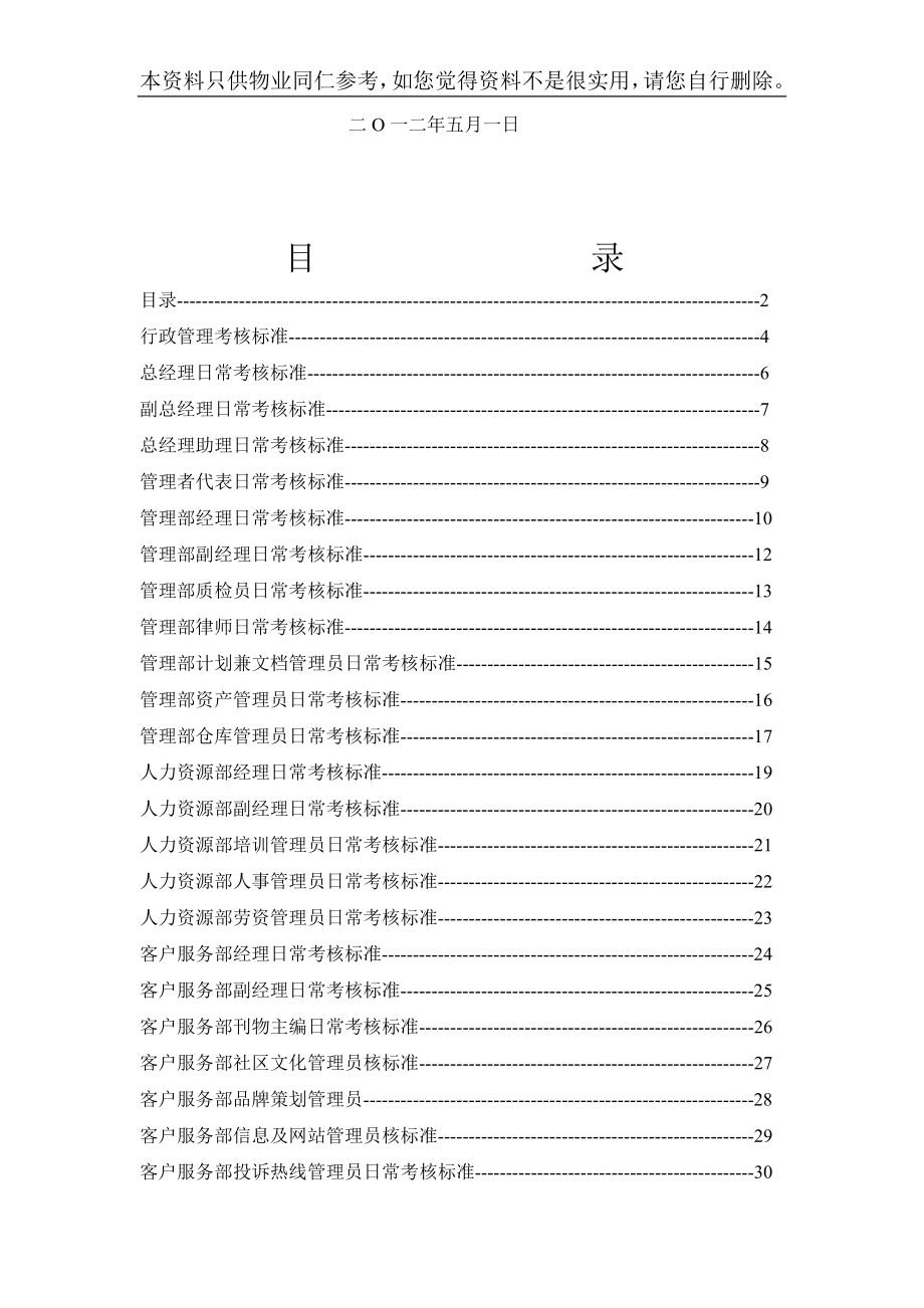 物业公司各岗位日常考核标准(67页,仅供同仁参考).docx_第2页