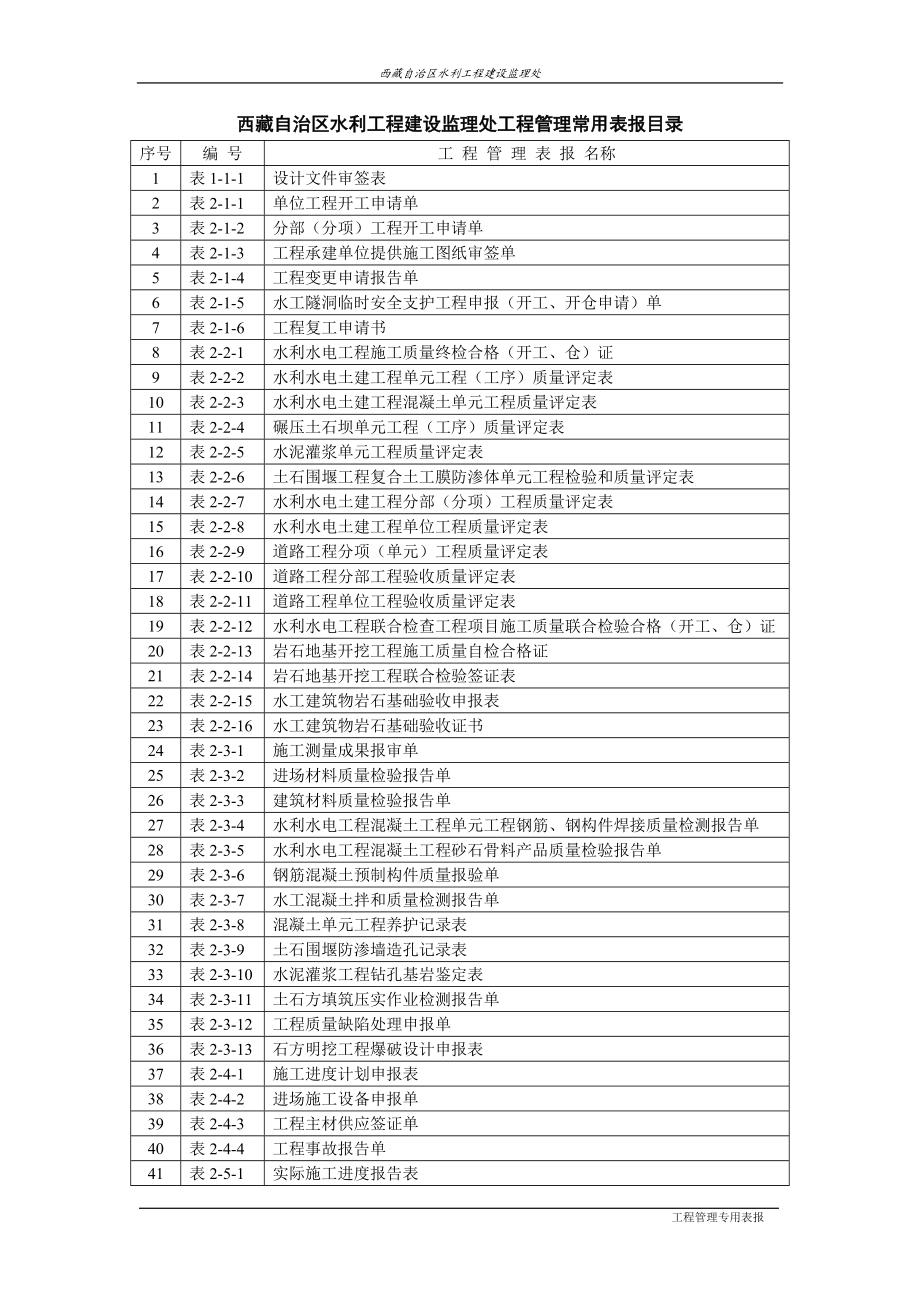 某自治区水利工程建设监理处工程管理常用表.docx_第1页