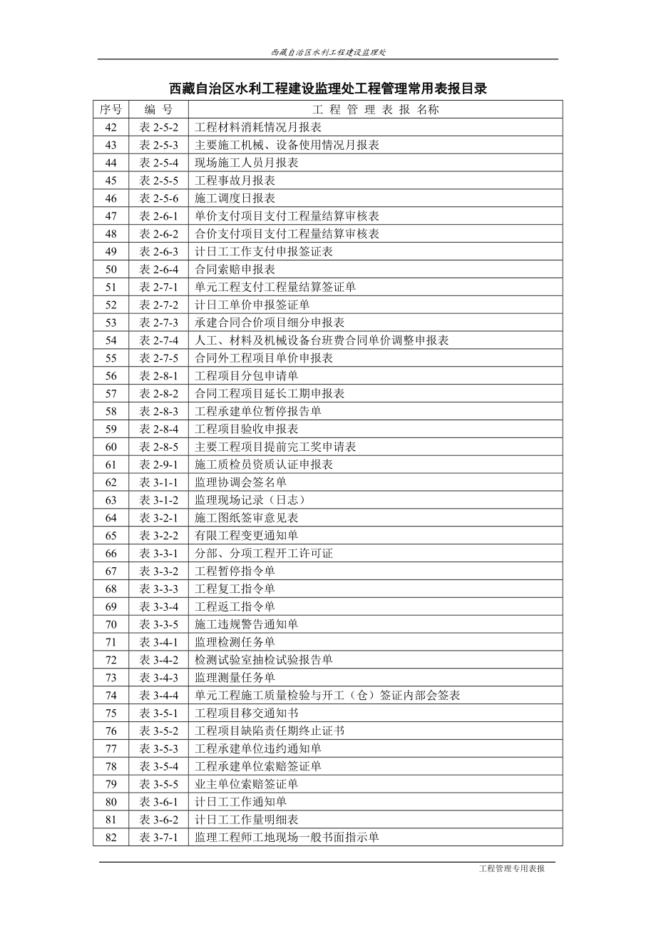 某自治区水利工程建设监理处工程管理常用表.docx_第2页