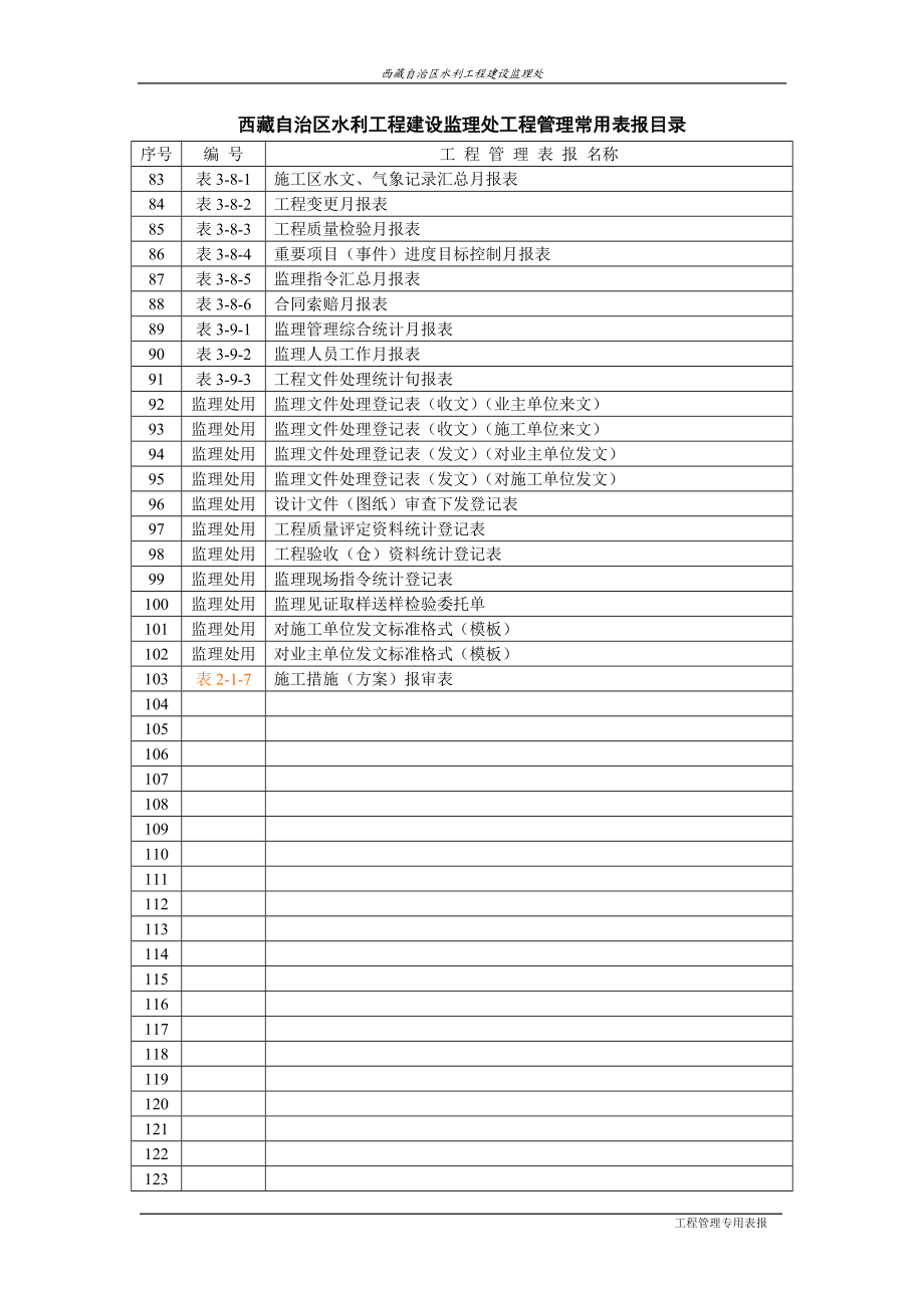 某自治区水利工程建设监理处工程管理常用表.docx_第3页